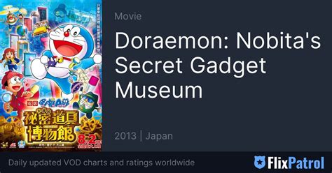 Doraemon: Nobita's Secret Gadget Museum • FlixPatrol