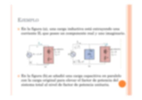 Solution Correcci N Del Factor De Potencia Studypool