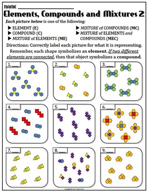 Elements Compounds And Mixtures With Venn Diagram Worksheet