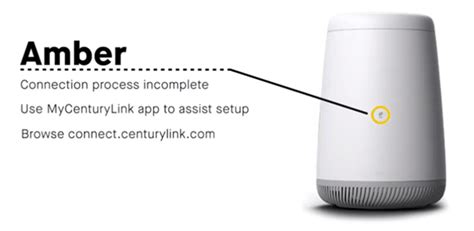 What Do The Blinking Lights On My Modem Mean Infoupdate Org