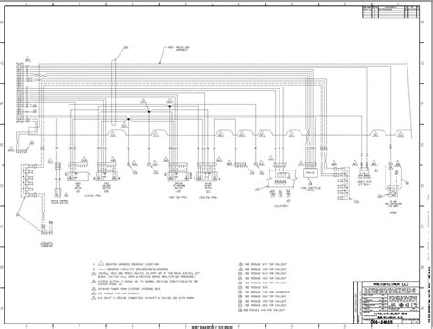 Unraveling The Wiring Schematics Of The Freightliner M2