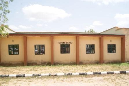 Entrepreneurship Waziri Umaru Federal Polytechnic Birnin Kebbi