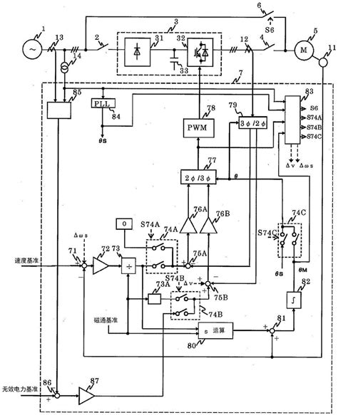 电力转换装置的制作方法