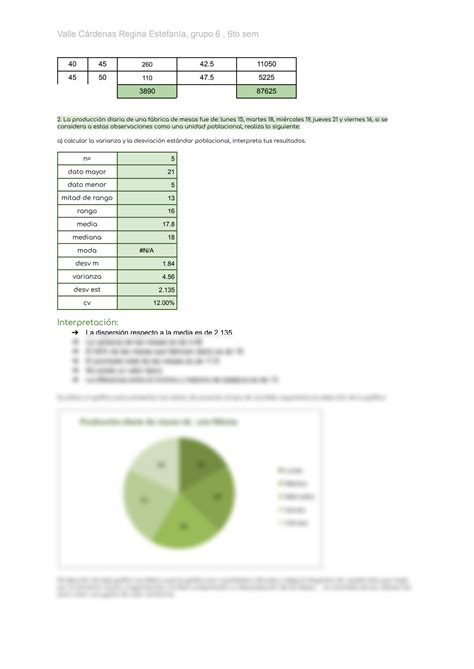 Solution Estad Stica Tipos Medidas Ejercicios Tablas Excel Studypool