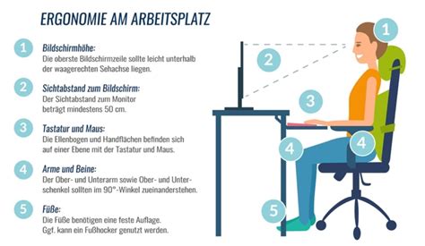 Bitte nimm Platz Richtig ergonomisch Sitzen Österreichjobs