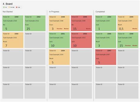 task list spreadsheet template — excelxo.com