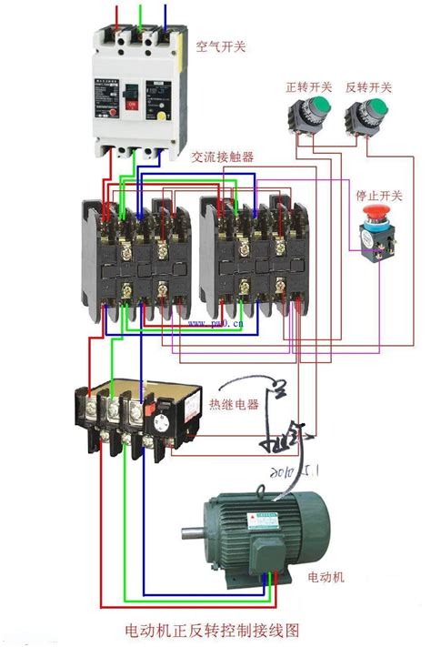 380v交流接触器互锁及限位实物接线图 电气技术 新满多