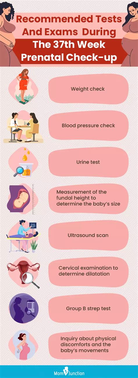 37 Weeks Pregnant Symptoms Tips And Baby Development