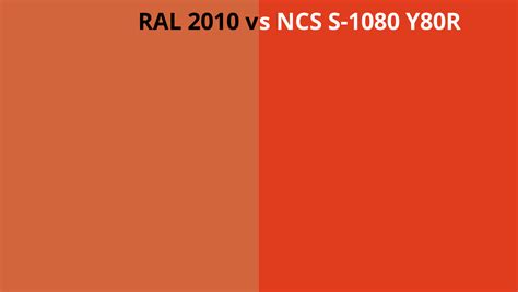 Ral 2010 Vs Ncs S 1080 Y80r Ral Colour Chart Uk