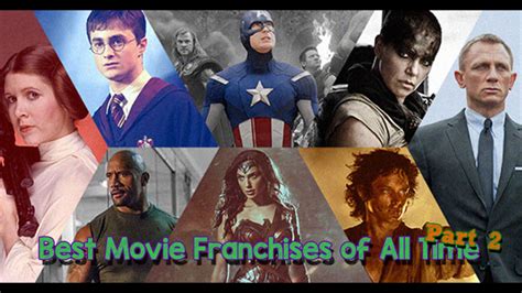 Best Franchises of All-Time Part 2 Bracket - BracketFights