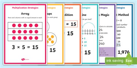 Multiplication Methods Posters Primary Resources