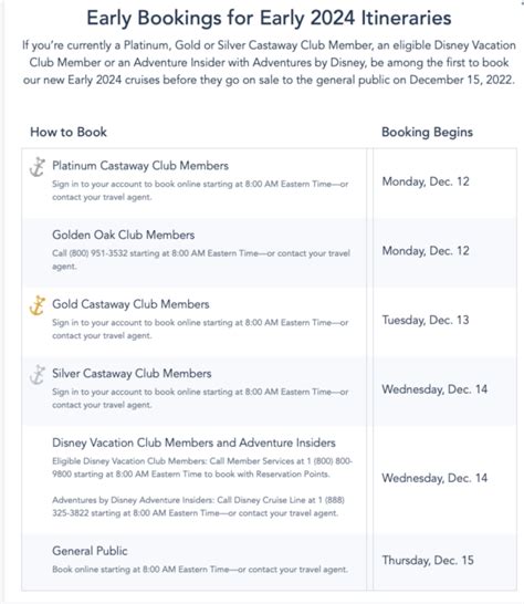 Disney Cruise 2024 - EverythingMouse Guide To Disney