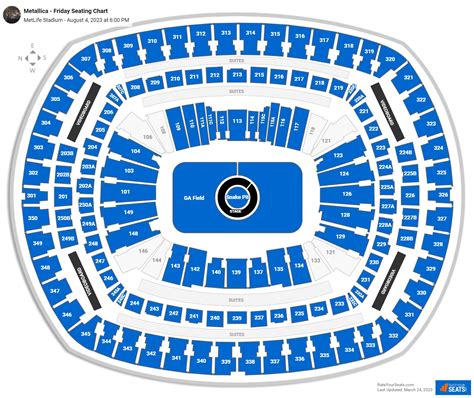 MetLife Stadium Concert Seating Chart - RateYourSeats.com