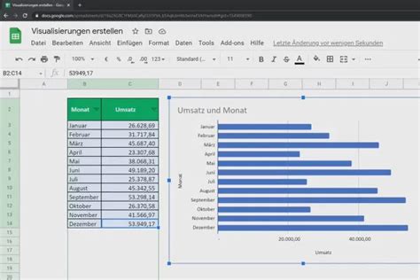 Google Sheets Tutorial Tabellen Formeln Diagramme Erstellen