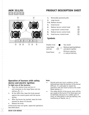 Whirlpool Akm Ix Hob Program Chart Manualzz