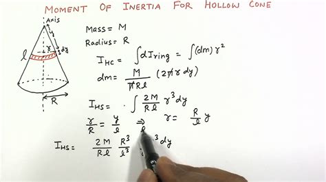 Moment Of Inertia Cone