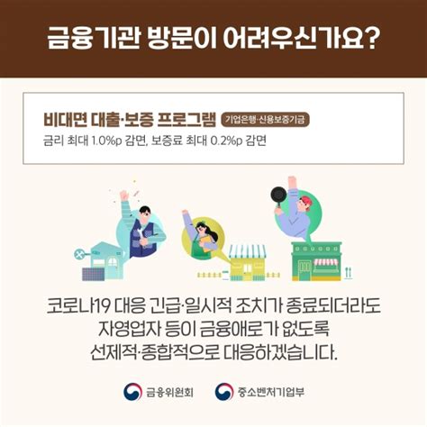 자영업자·소상공인 맞춤형 금융지원 총정리 Top50 뉴스 대한민국 정책브리핑