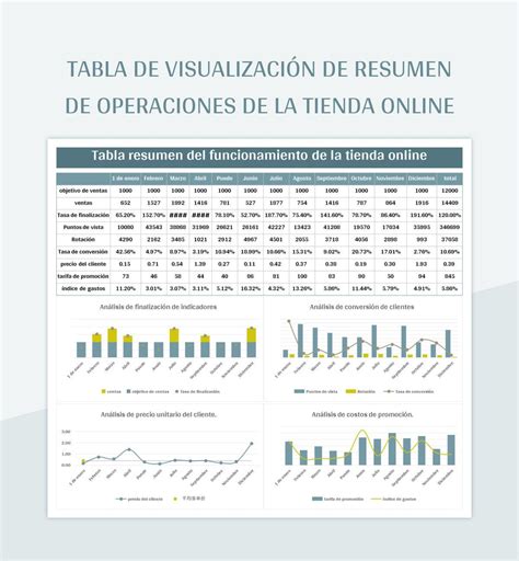 Plantilla De Formato Excel Tabla De Visualización De Resumen De