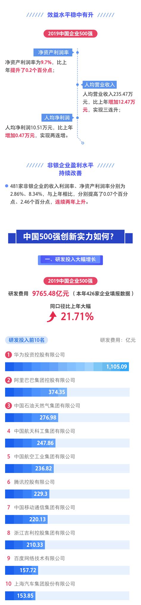 2019年 网名排行榜qq网名 个性网名 网名大全2019最新版的 腾牛个性网3排行榜