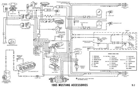 1965 Mustang Under Dash Wiring Harness