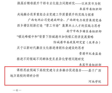 【喜讯】我校1项课题获全区党建研究自选课题优秀调研成果表彰 欢迎光临河池学院新闻网