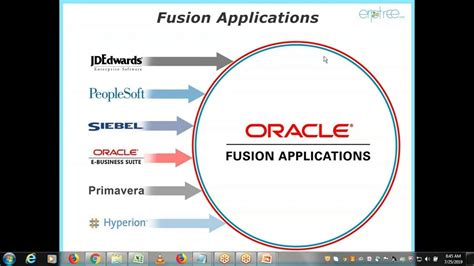 Oracle Fusion Financials New Batch St Session Youtube