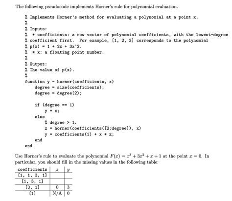 Solved The Following Pseudocode Implements Horner S Rule For