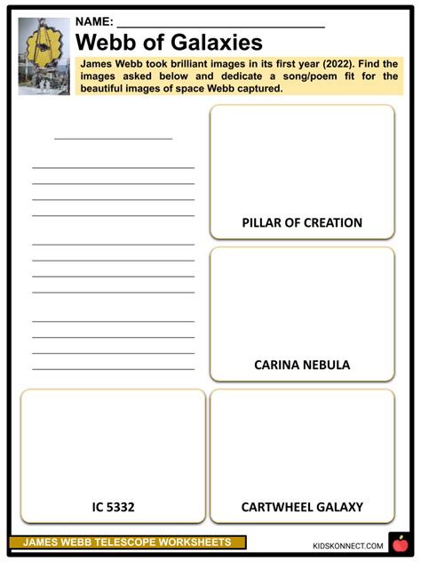 James Webb Telescope Worksheets Elements Webb Vs Hubble