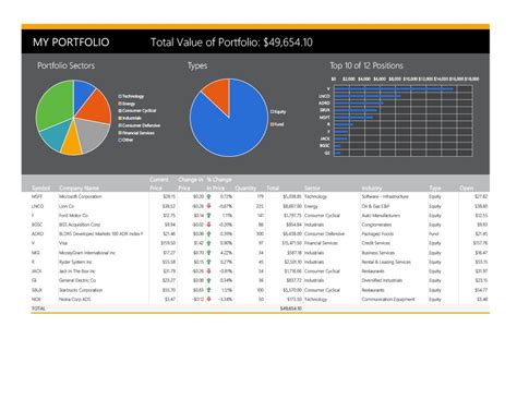 Investment Portfolio Excel Template