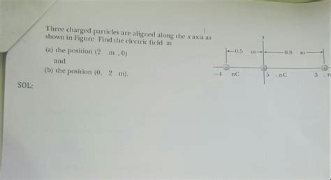 Solved Three Charged Particles Are Aligned Along The Xaxis