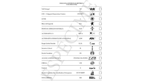 Ordem Das Candidaturas Pelo C Rculo Eleitoral De Beja No Boletim De