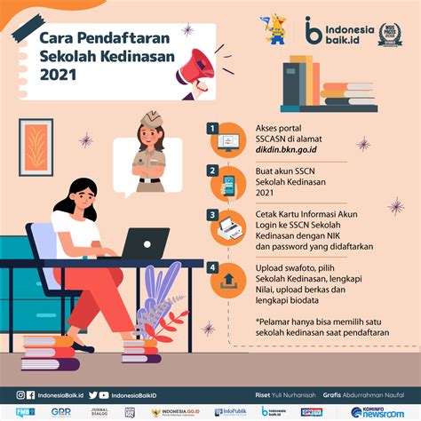 Pendaftaran Sekolah Kedinasan 2021 Newstempo