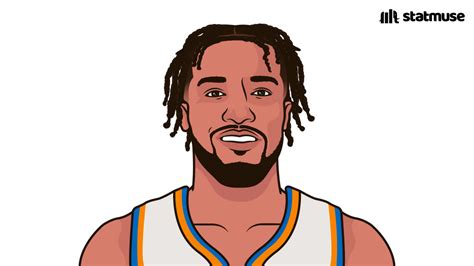 StatMuse On Twitter Point Guards With Larger Contracts Than Jalen