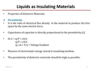 BREAKDOWN IN LIQUIDS NDS PPT