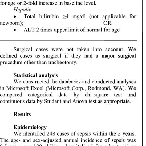 Pediatric Age Groups For Sepsis Definitions Download Table