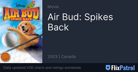 Air Bud: Spikes Back TOP 10 • FlixPatrol