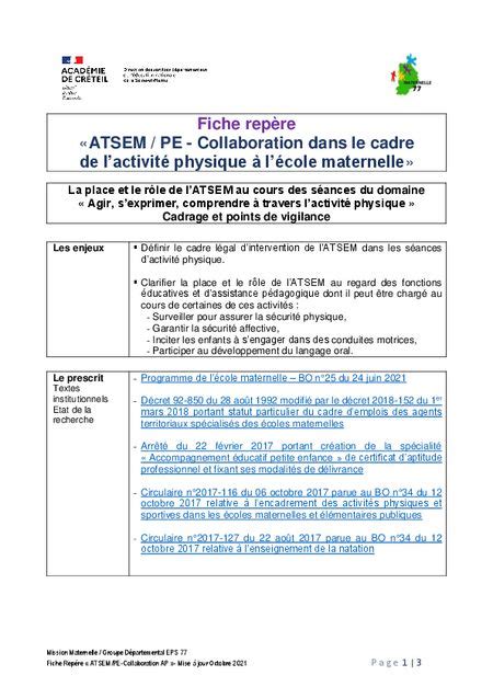 FICHES REPERES Digipad By La Digitale