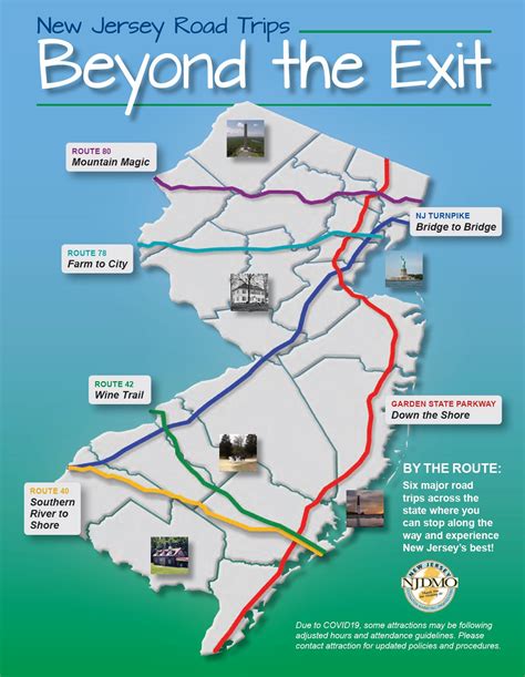 NJ Road Trip Itinerary - Hudson County