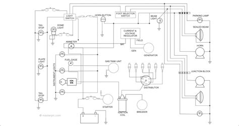 Diagrama Eléctrico ¿qué Es Un Esquema Eléctrico