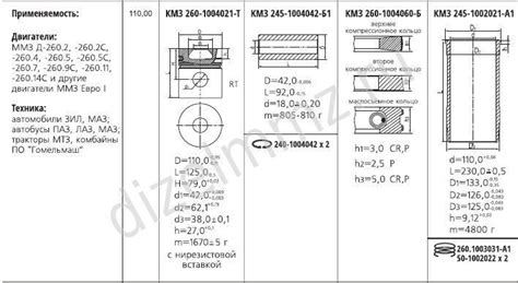 Поршнекомплект 260-1000108-Т 42мм Д260 - цена фото
