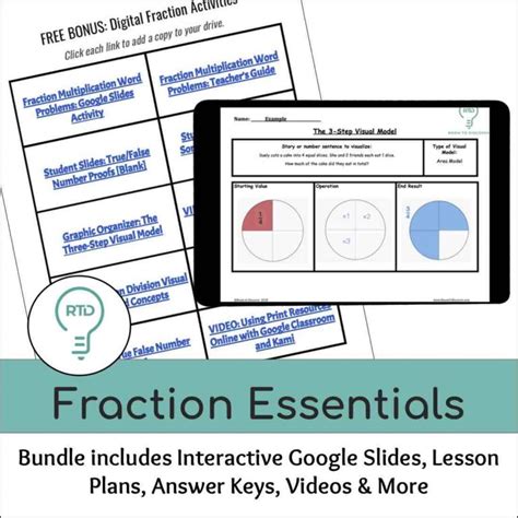 Fraction Visual Models: What Every Teacher Should Know - Room to Discover