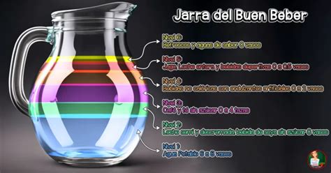 Jarra Del Buen Beber Pdf Material Educativo Y Material Did Ctico