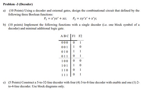 Solved Problem Decoder A Points Using A Decoder Chegg