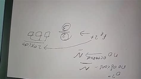 Guess Paper Class XII 2023NUMERICALSOLID STATE5 A Compound Containing