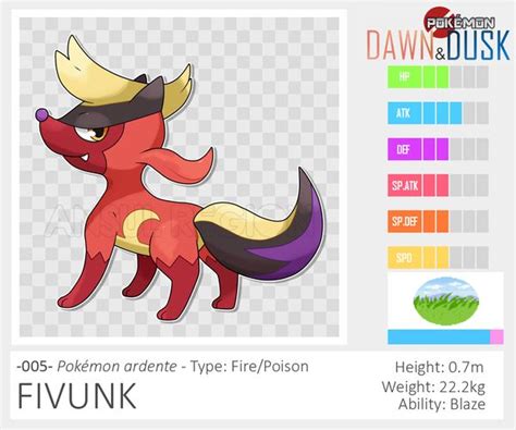 005 FIVUNK By Lucas Costa On DeviantArt Concept Art Characters