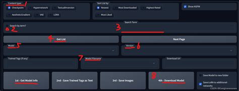 超详细教程无需配置环境 colab直接运行Stable Diffusion web UI并从civitai中导入lora模型