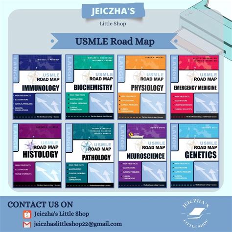 Usmle Road Map Collection Biochemistry Genetics Histology