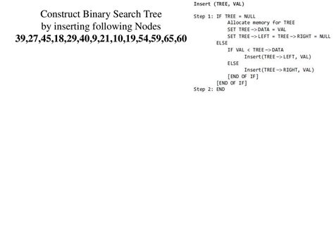 Traversing A Binary Tree презентация онлайн