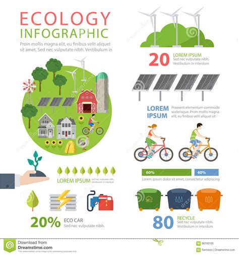 Ecology Friendly Flat Vector Infographics Eco Food Recycling Stock