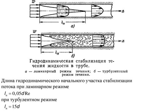 Конвективный теплообмен - online presentation